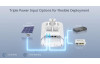 Ruijie-Reyee RG-EST350G 5 GHz PTP/PTMP Outdoor Wireless Bridge with 3x Gigabit Ports, includes Passive PoE Injectors